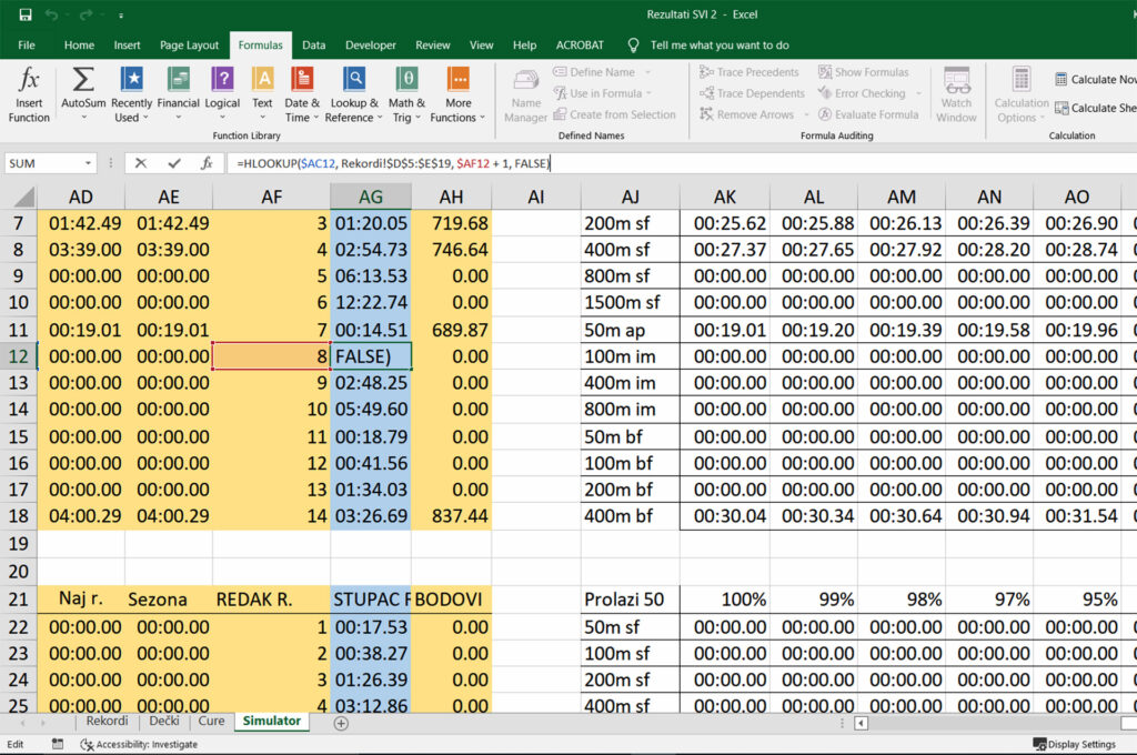 NU MS Excel napredno korištenje